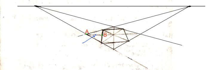 loomis laying square points ab halfway