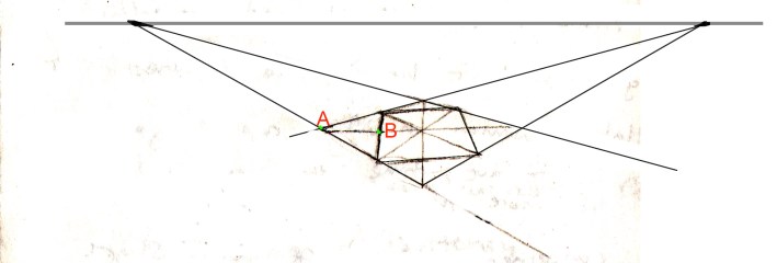 loomis laying square points ab