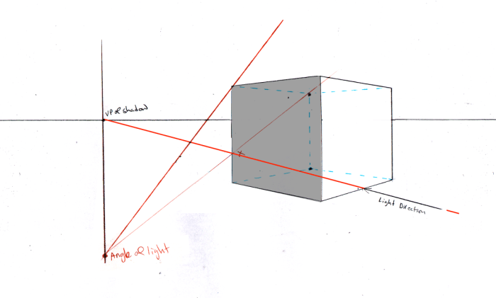 Screen Shot 2019-02-25 at 8.24.32 AM