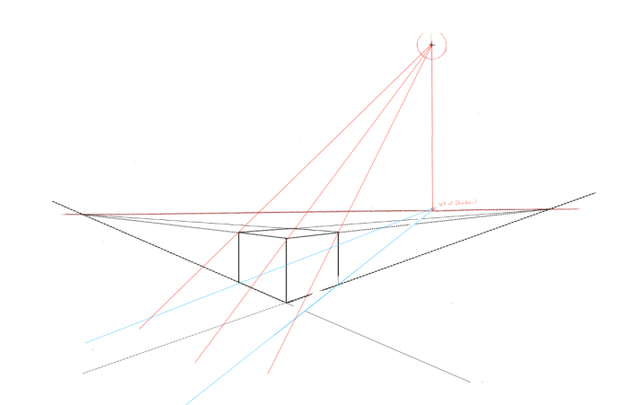 Screen Shot 2019-03-04 at 8.29.02 AM