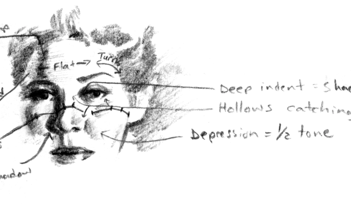 Complex forms in&nbsp;light