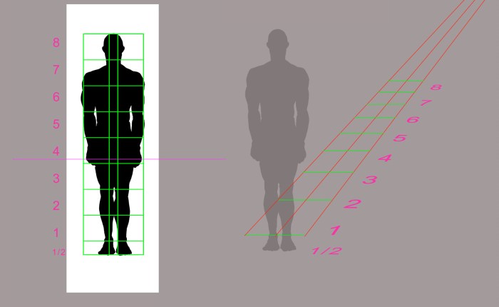 Lesson 11. The Flat&nbsp;Diagram